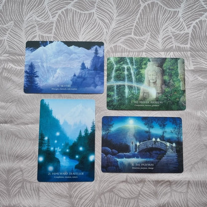 Oracle of the hidden worlds